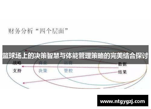 篮球场上的决策智慧与体能管理策略的完美结合探讨