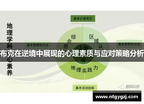 布克在逆境中展现的心理素质与应对策略分析