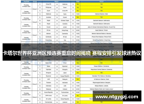 卡塔尔世界杯亚洲区预选赛重启时间揭晓 赛程安排引发球迷热议