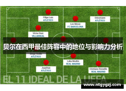 贝尔在西甲最佳阵容中的地位与影响力分析 贝尔在西甲最佳阵容中的地位与影响力分析
