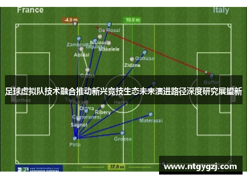 足球虚拟队技术融合推动新兴竞技生态未来演进路径深度研究展望新 足球虚拟队技术融合推动新兴竞技生态未来演进路径深度研究展望新
